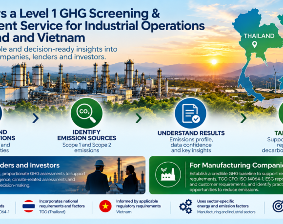 SLP Launches Level 1 GHG Screening & Assessment Tool for Companies, Lenders and Investors SLP Launches Level 1 GHG Screening & Assessment Tool for Companies, Lenders and Investors