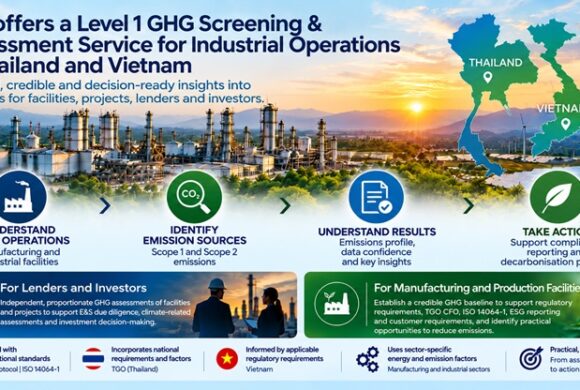 SLP Launches Practical GHG Emissions Assessment & Inventory Services for Manufacturing Facilities and Projects
