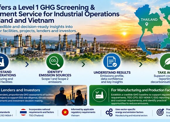 SLP Launches Practical GHG Emissions Assessment & Inventory Services for Manufacturing Facilities and Projects SLP Launches Practical GHG Emissions Assessment & Inventory Services for Manufacturing Facilities and Projects